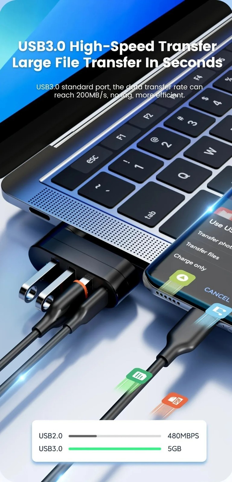 USB 3.0 Hub 3/4 Port High Speed Data Splitter Rotatable Adapter PC Laptop MacBok