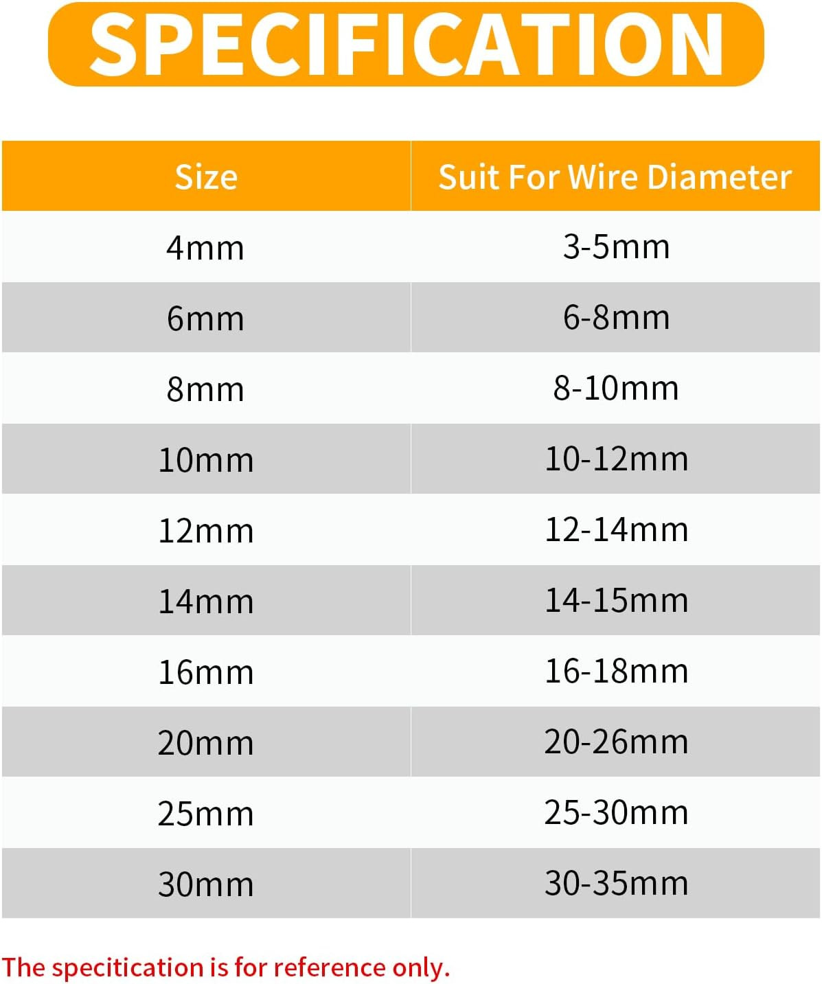 Braided Cable Sleeve, 33Ft Expandable Wire Loom for Automotive Wiring Harness &