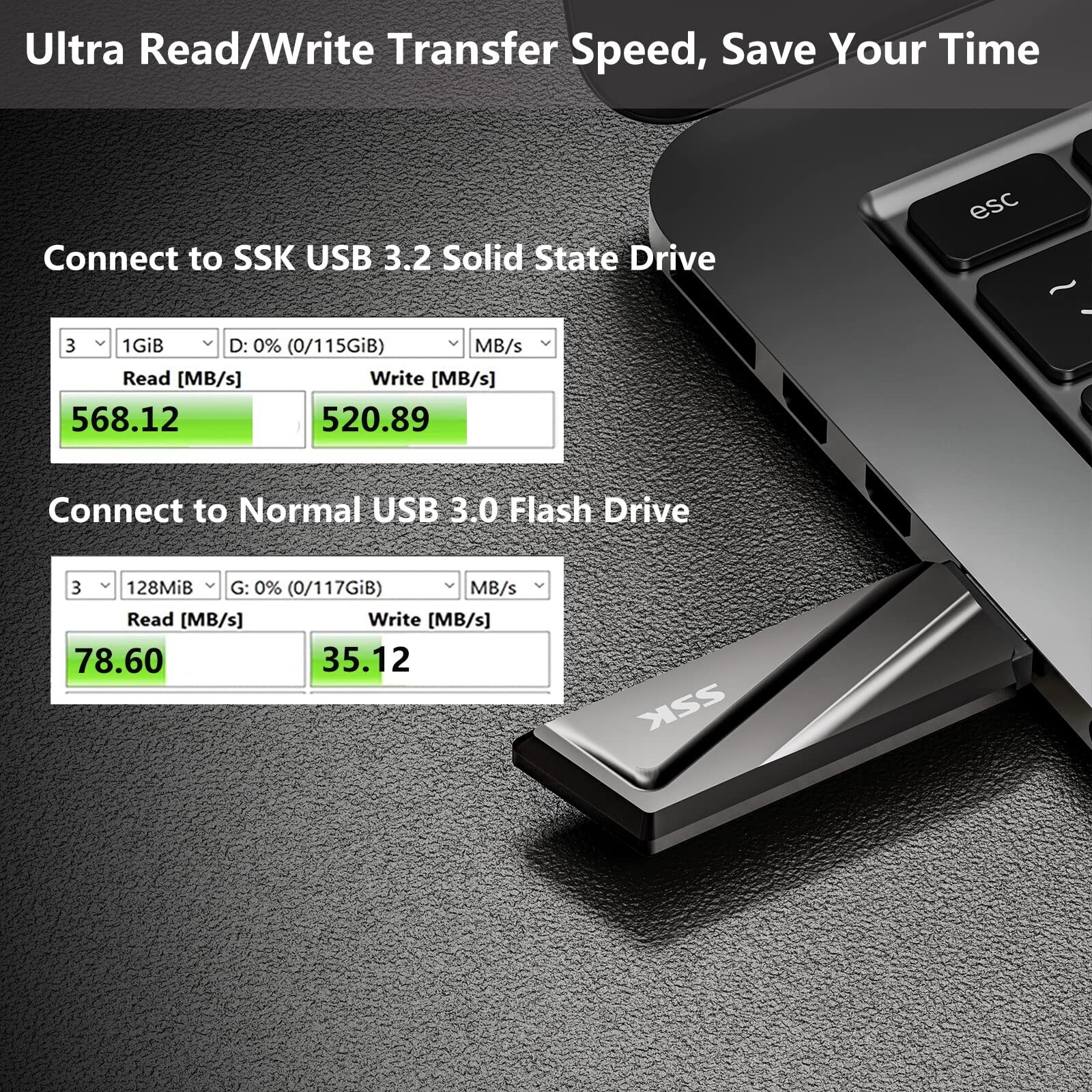 SSK SSD USB Flash Drive USB 3.2 550MB/s + USB C Adapte For Laptop, Smartphone