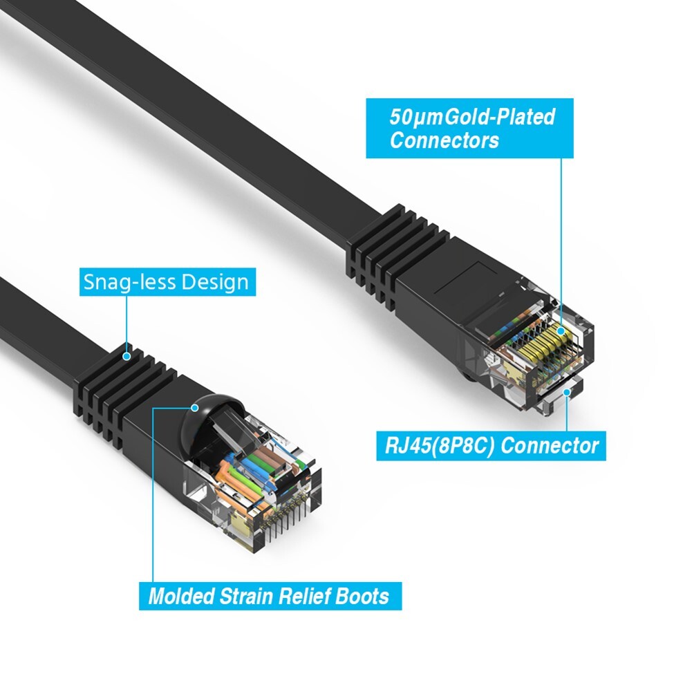 2FT Flat Cat6 RJ45 Network LAN Ethernet Patch Cable Slim Copper Wire 32AWG Black