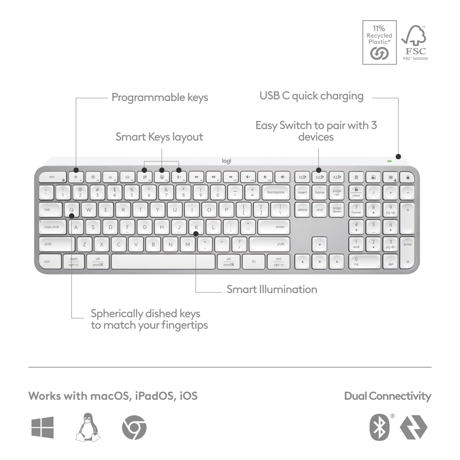 Logitech MX Keys S Wireless Keyboard, Low Profile Quiet Typing Bluetooth