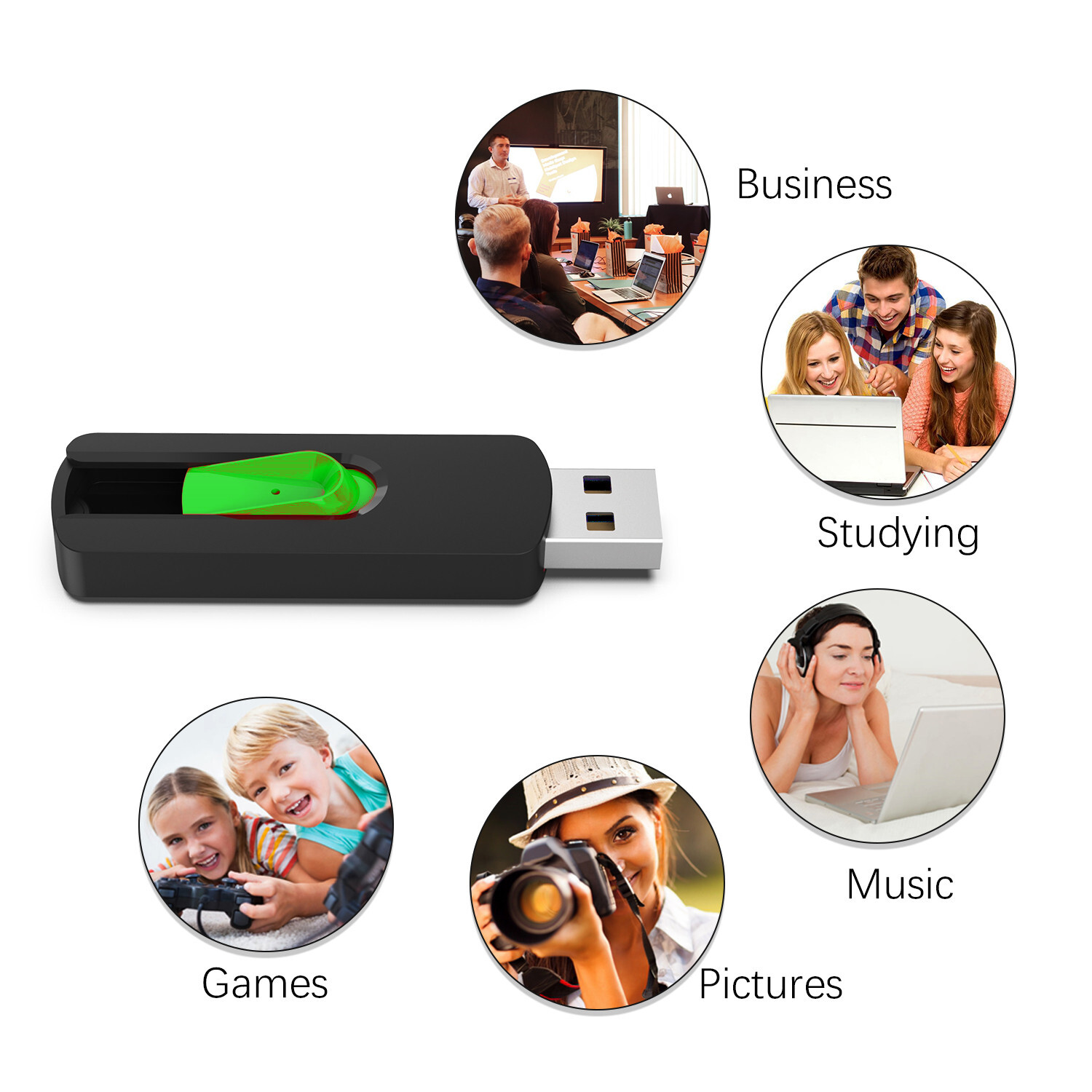 USB Stick 32GB 64GB 128GB Lot Flash Drive Memory Stick USB 2.0 Thumb Pen Drives