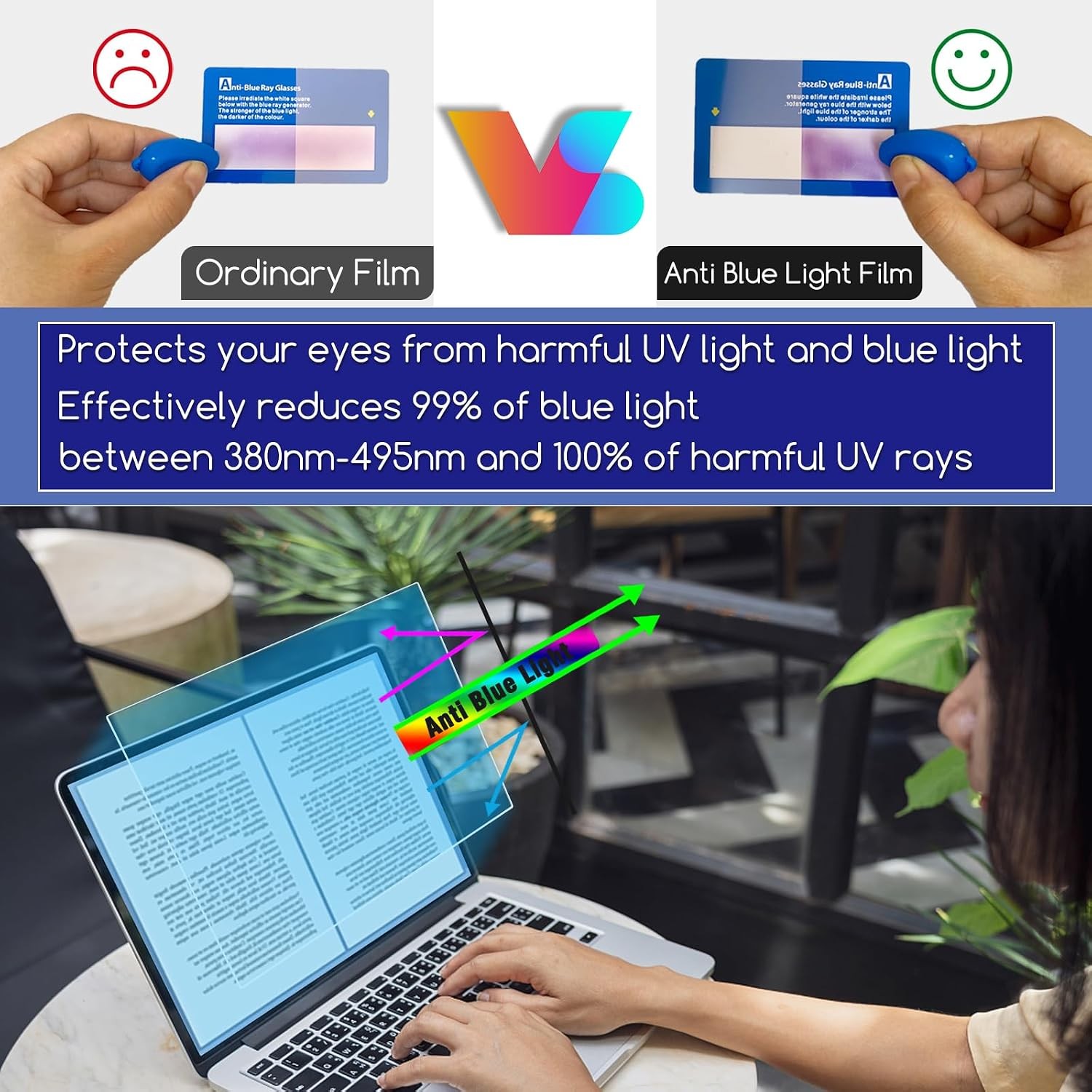 Anti-Glare Blue Light Blocking Screen Protector for Lenovo Slim 7i Aura 14″ Lapt