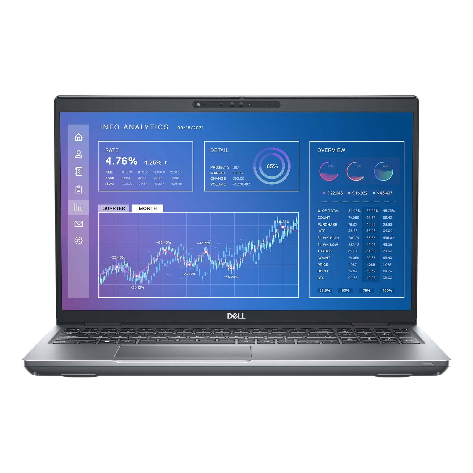 Dell Precision 3571 Laptop | 15.6″ FHD | i7-12700H | 16GB | 256GB | W11P