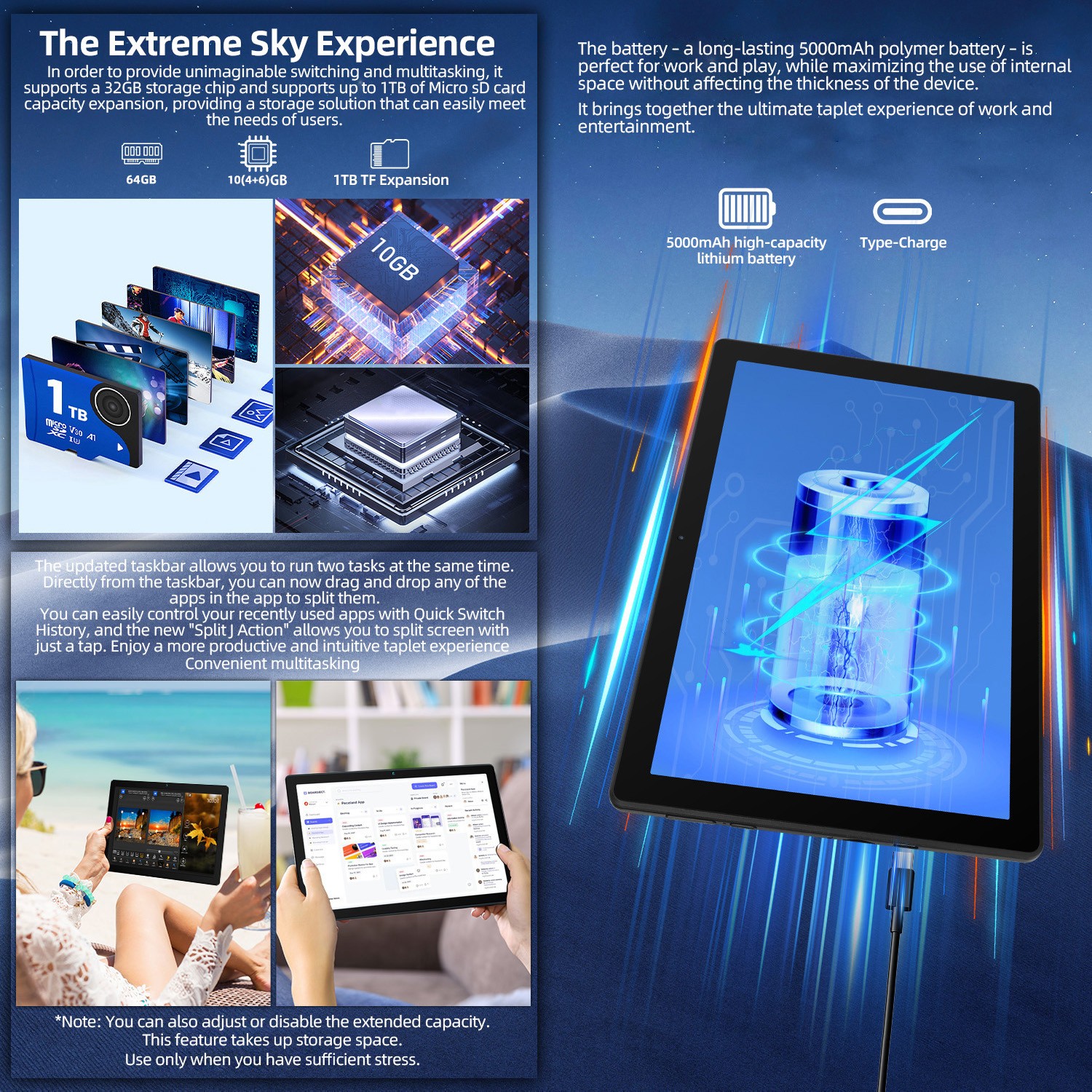Tablet 10.1 inch Android 15 Tablet 20+64GB ROM Octa Core 1280×800 IPS WIFI HD US