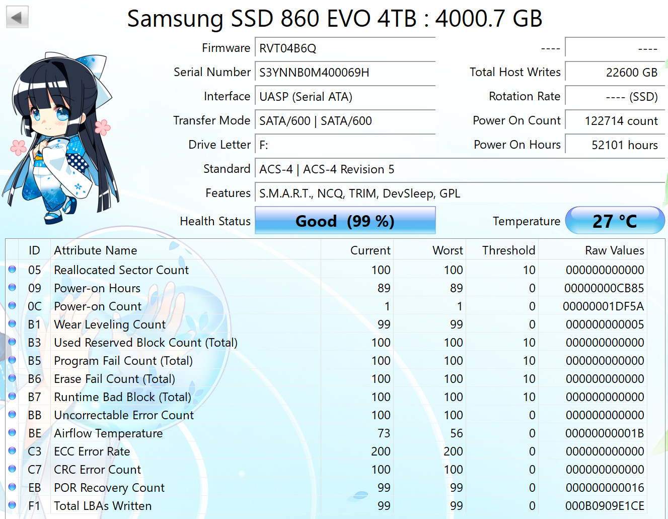 4TB SAMSUNG 860 EVO SSD, 2.5” SATA III, R: 550MB/s, W: 520MB/s, 99% Health