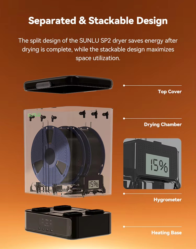 SUNLU FilaDryer SP2 Separable Dryer Box Compatible with 0.25~3KG Filament