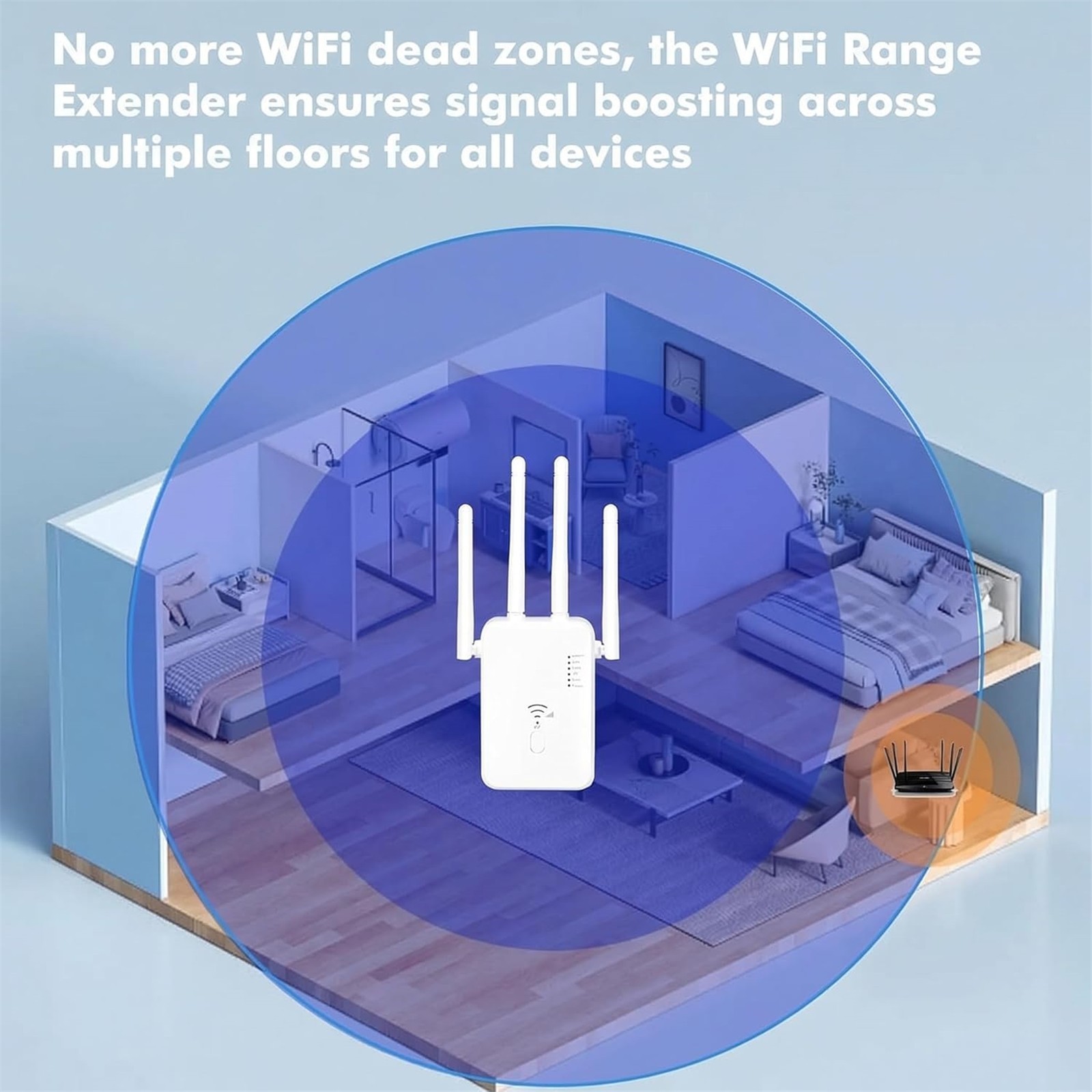 1200Mbps Dual Band WiFi Range Extender Repeater 4 Antennas 3 Modes Ethernet Port