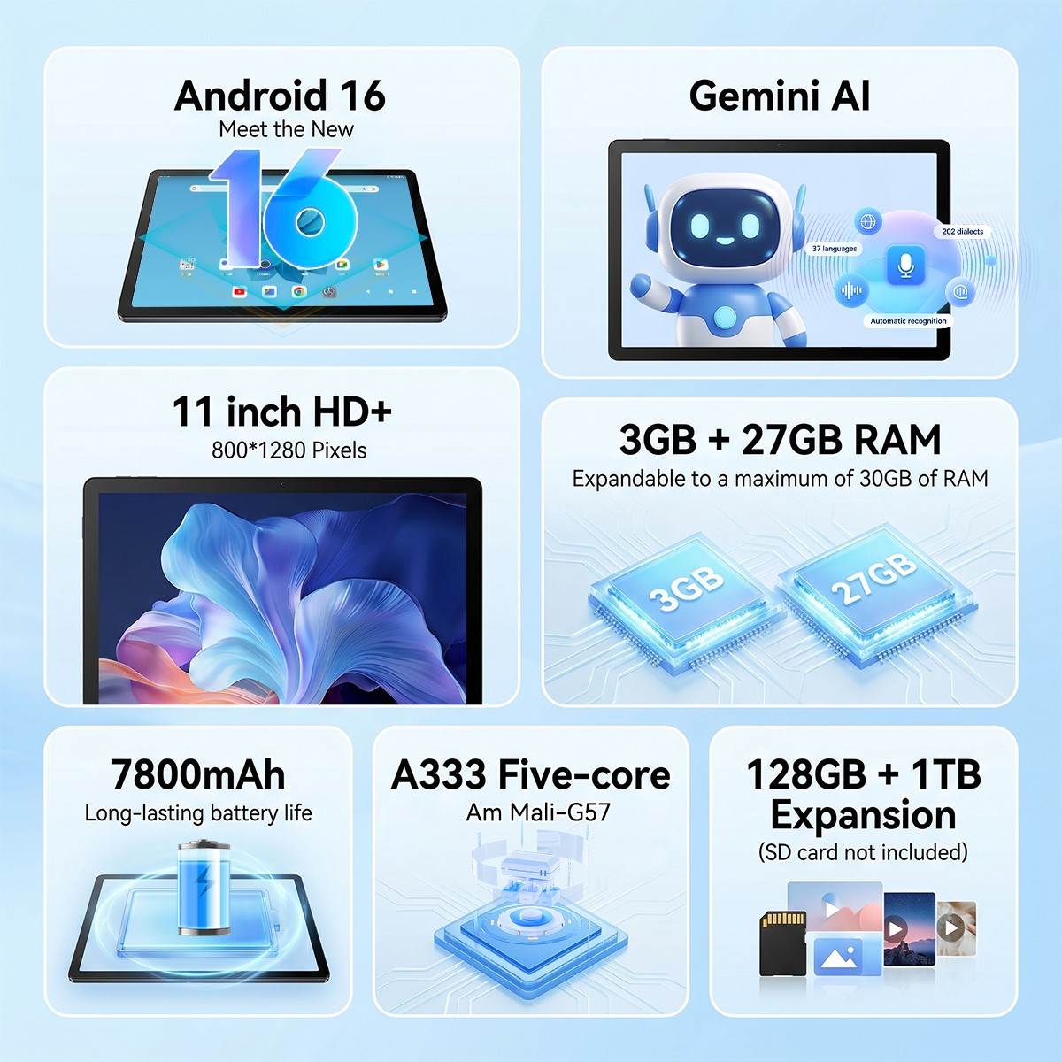 Tablet 11 Inch Android 16 30GB RAM+128GB ROM (TF 1TB) 5-Core 7800mAh Touchscreen