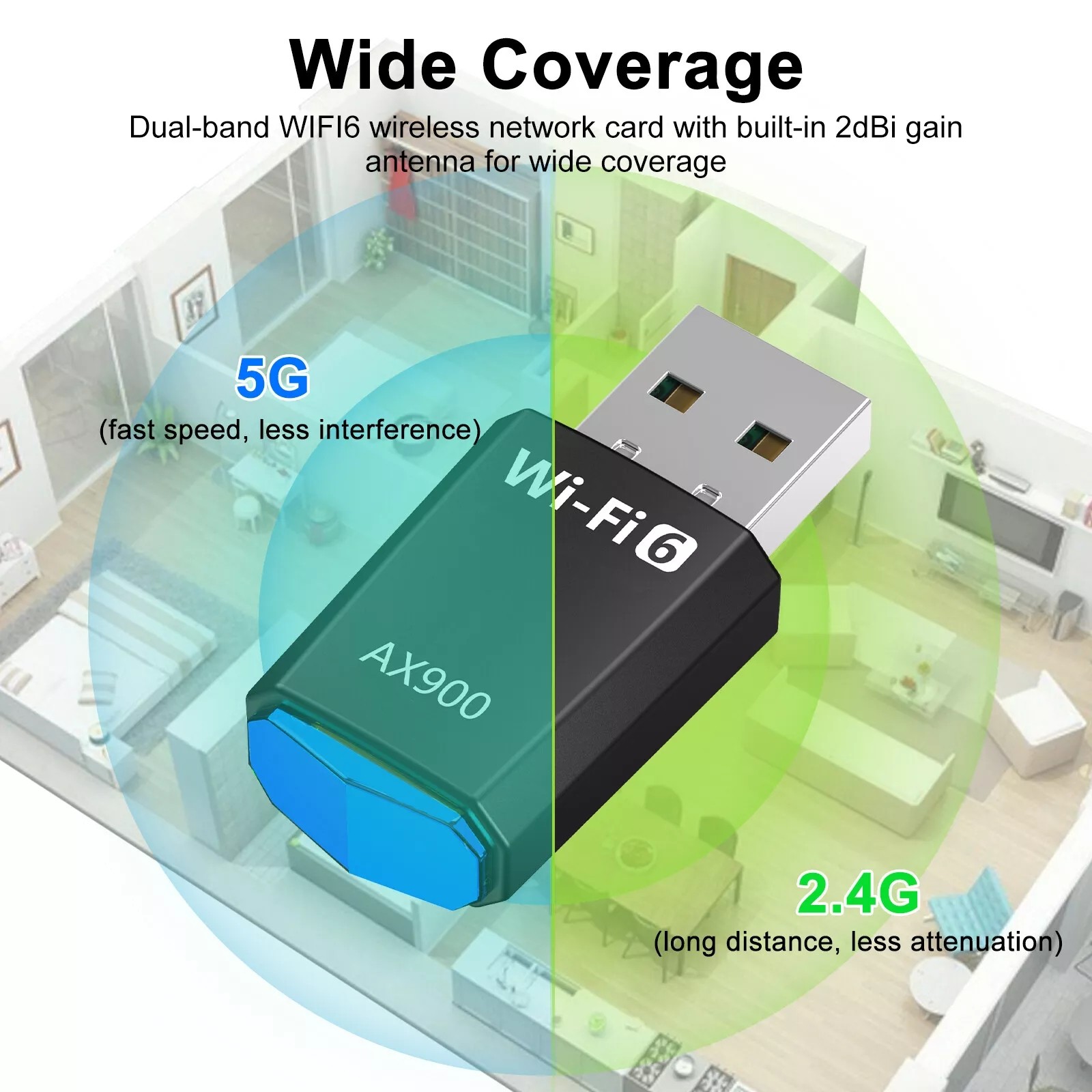 USB WiFi 6 Adapter 900Mbps Dual Band 2.4/5Ghz Wireless Network Dongle 802.11ax
