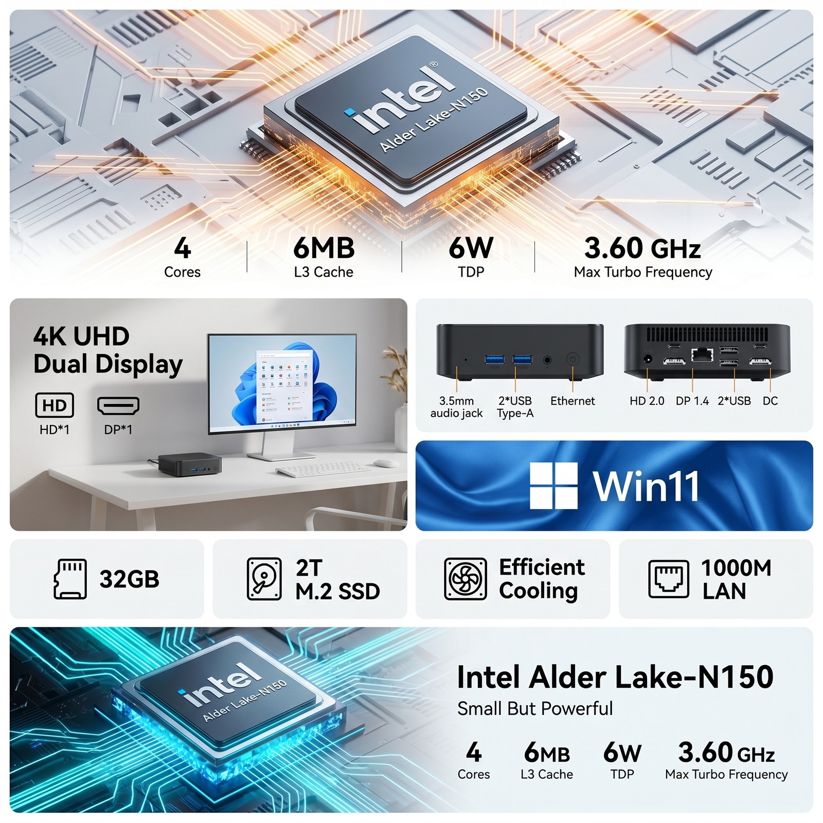 Mini PC Intel N150 3.6GHz Win11 16GB DDR4 Max 512GB SSD Triple Screen WiFi6 Home
