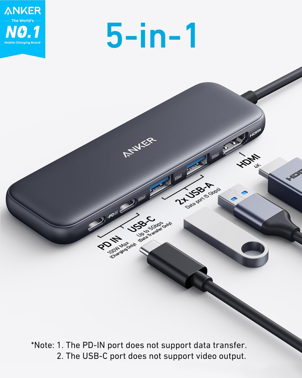 Anker USB C Hub, 5-in-1 USBC to HDMI Splitter with 4K Display, 1 x Black