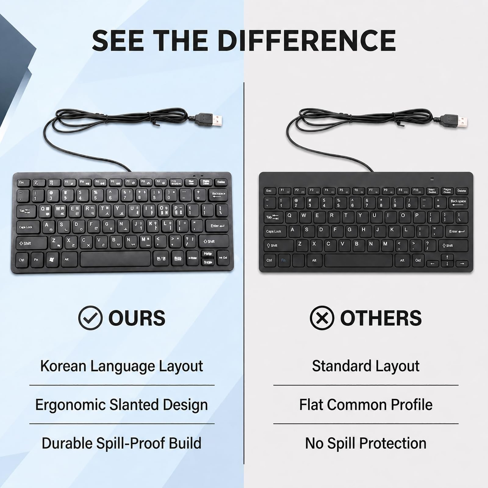 Wired Korean Keyboard, 78 Keys Spill Proof Slim Hangul Layout Keyboard, USB P…