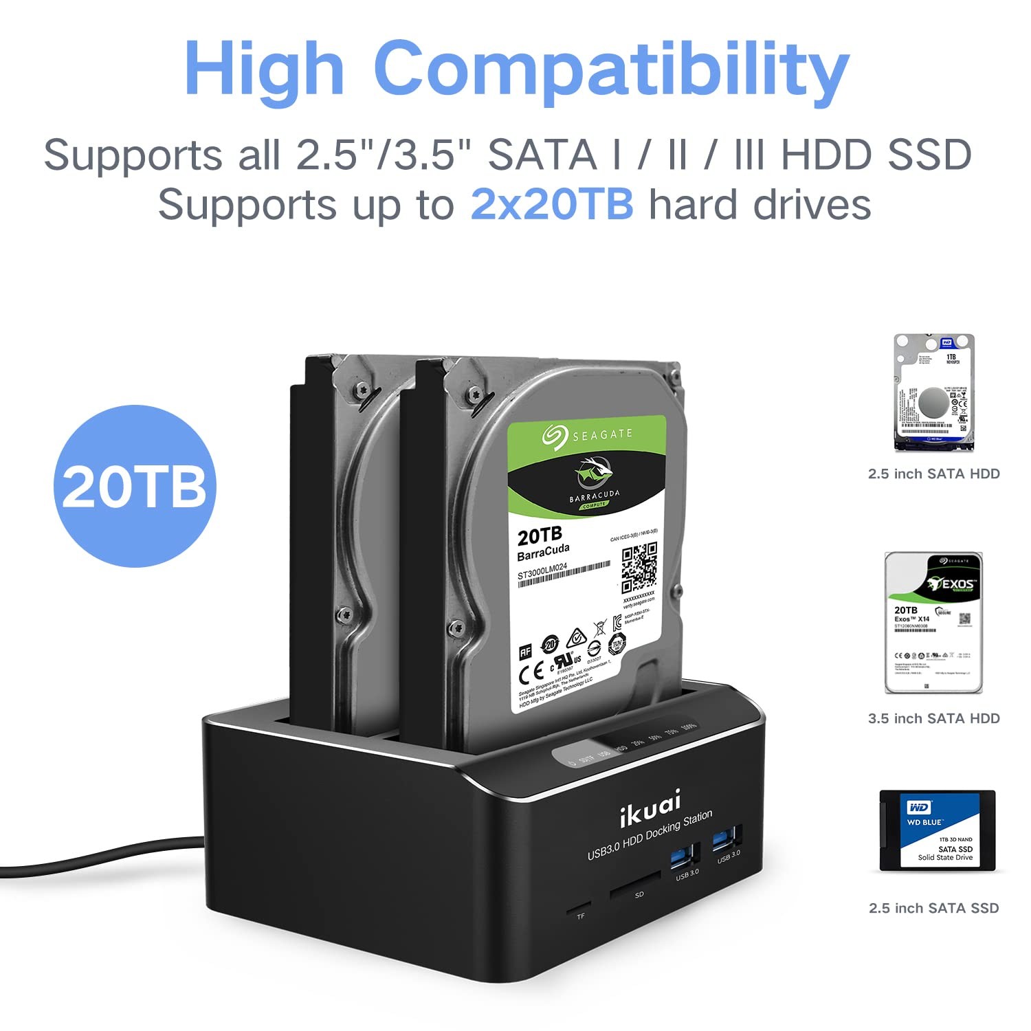 ikuai SATA to USB 3.0 Dual Bay Hard Drive Dock for 2.5/3.5 SATA HDD SSD with …