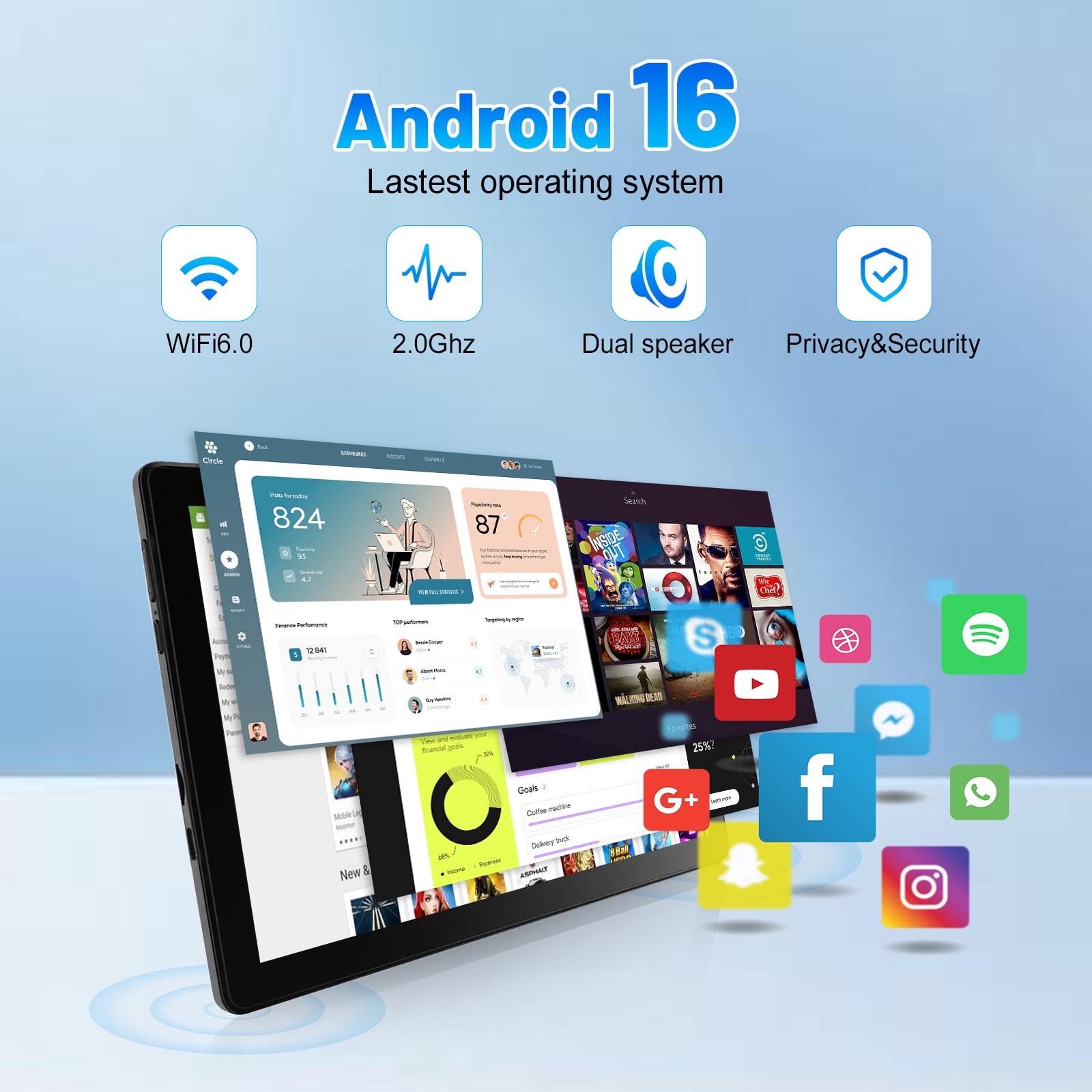AEEZO Android 16 Tablet 10.1″ 36GB+256GB/2TB Octa Core 6000mAh Widevine L1