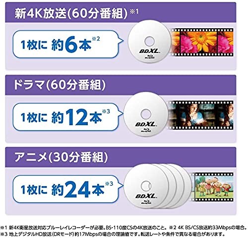 NEW Verbatim BD-R XL 100GB Blu-ray Discs 20 discs Printable 2-4x speed