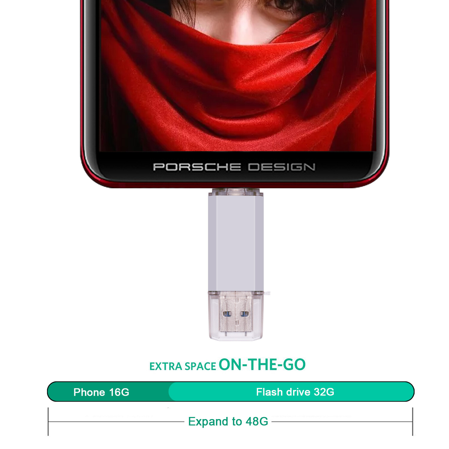 2 in 1 Type-C OTG Flash Pen Drive USB 3.0 Memory Stick 32GB 64GB 128GB U Disk