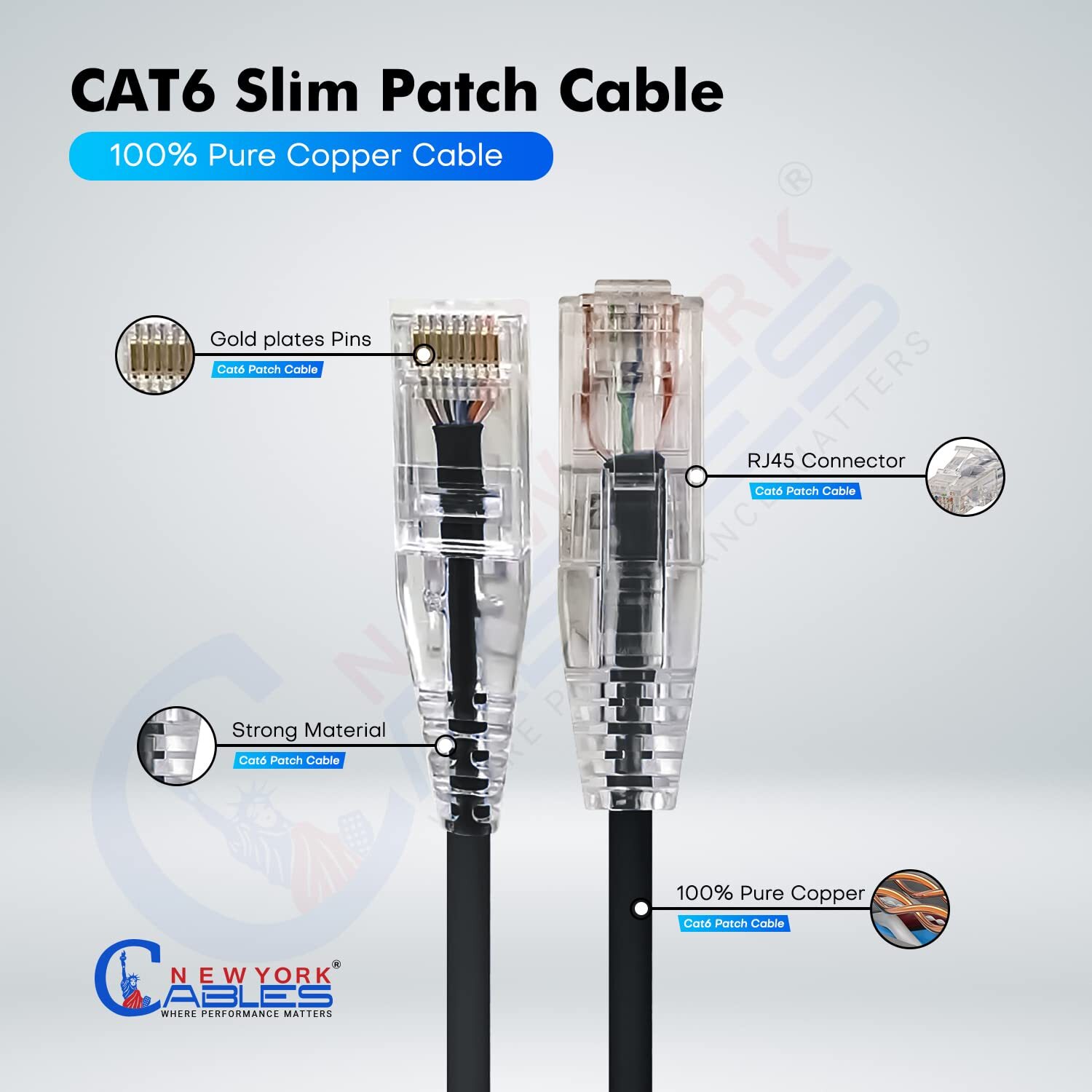 Cat6 0.5ft Patch Cable Slim 28AWG Pure Copper RJ-45 Ethernet Cable Blue 10Pack