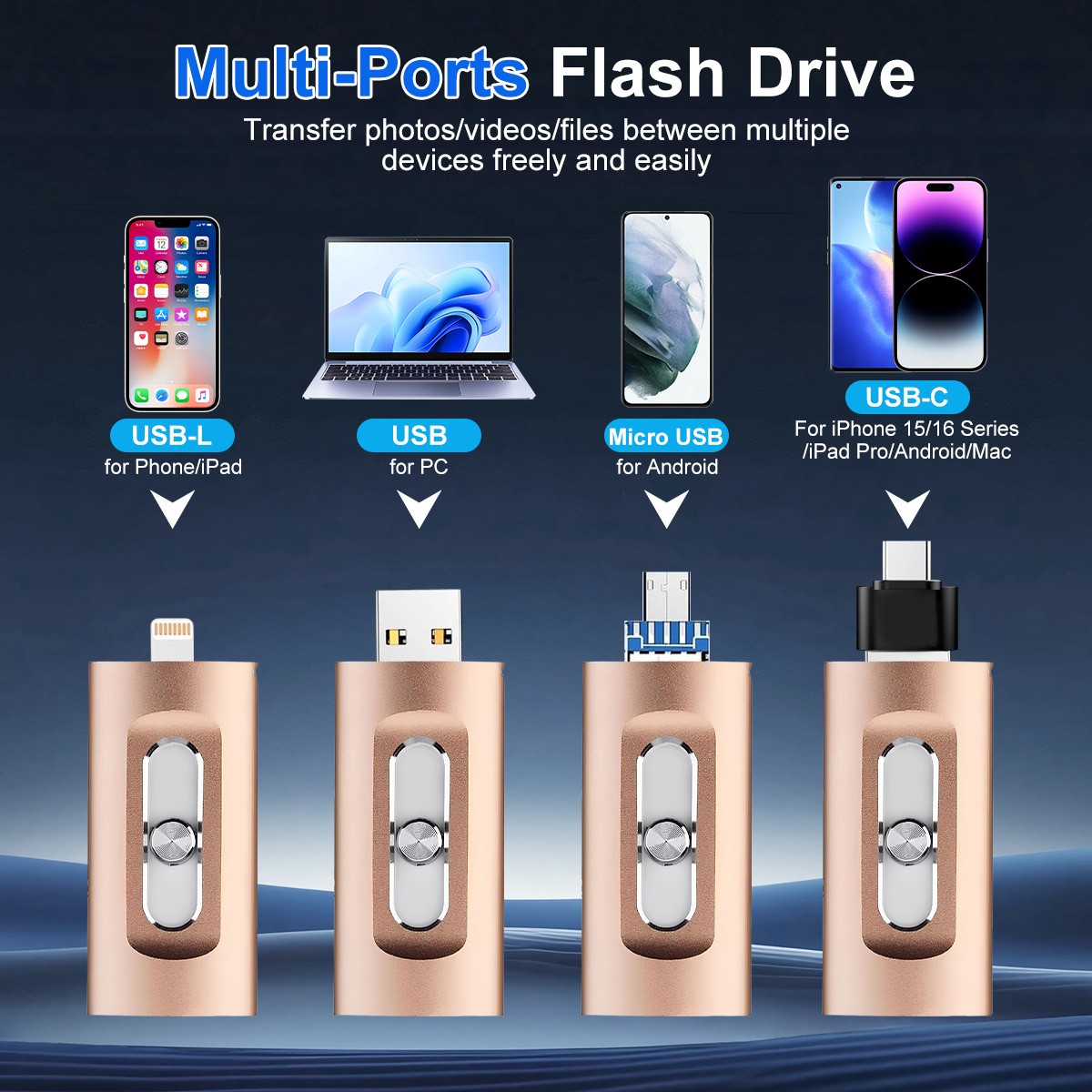 4in1 Flash Drive High Speed USB Memory Storage Photo Stick for iPhone Androind