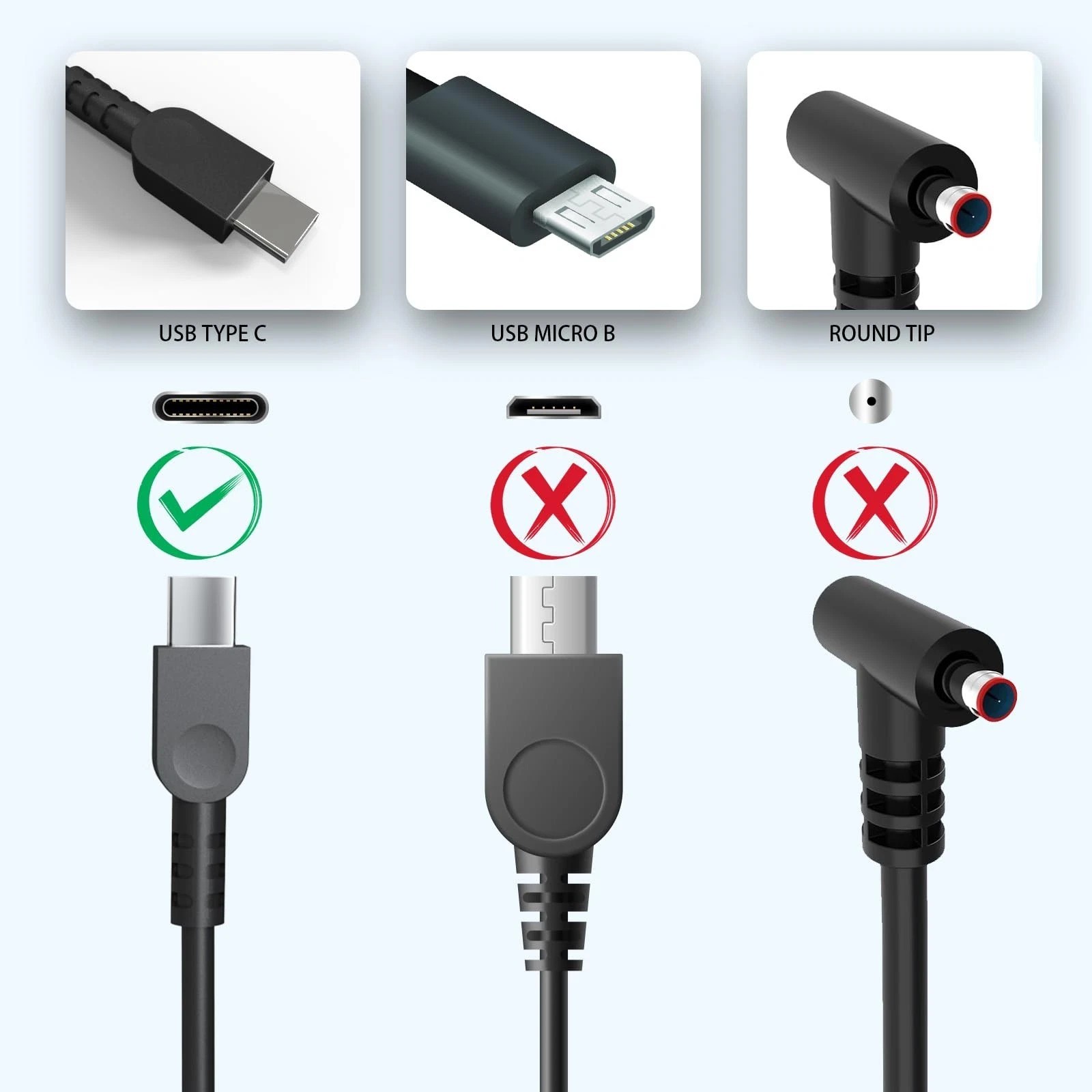 OEM Genuine 65W USB-C Type-C AC Adapter Charger For Lenovo ThinkPad X1 T470 T480