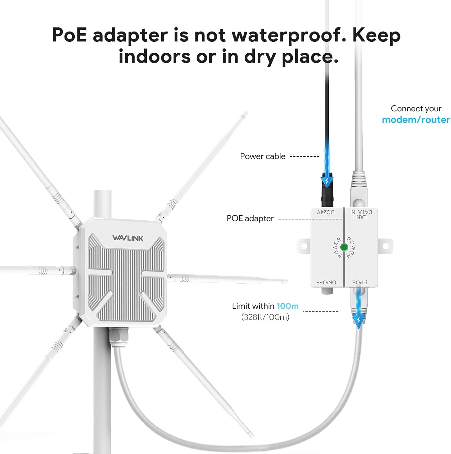 AX3000 Long Range Outdoor WiFi 6 Extender Signal Booster for Large Yard/Farm/RV