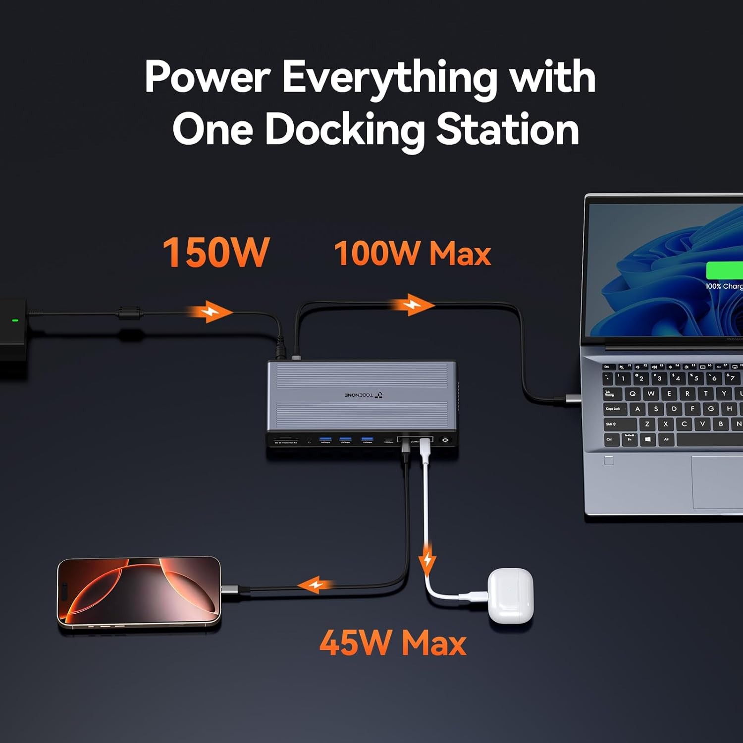 TobenONE Docking Station 5 Monitors, 18-in-1 DisplayLink 8K+Quad 4K@120Hz 5 HDMI