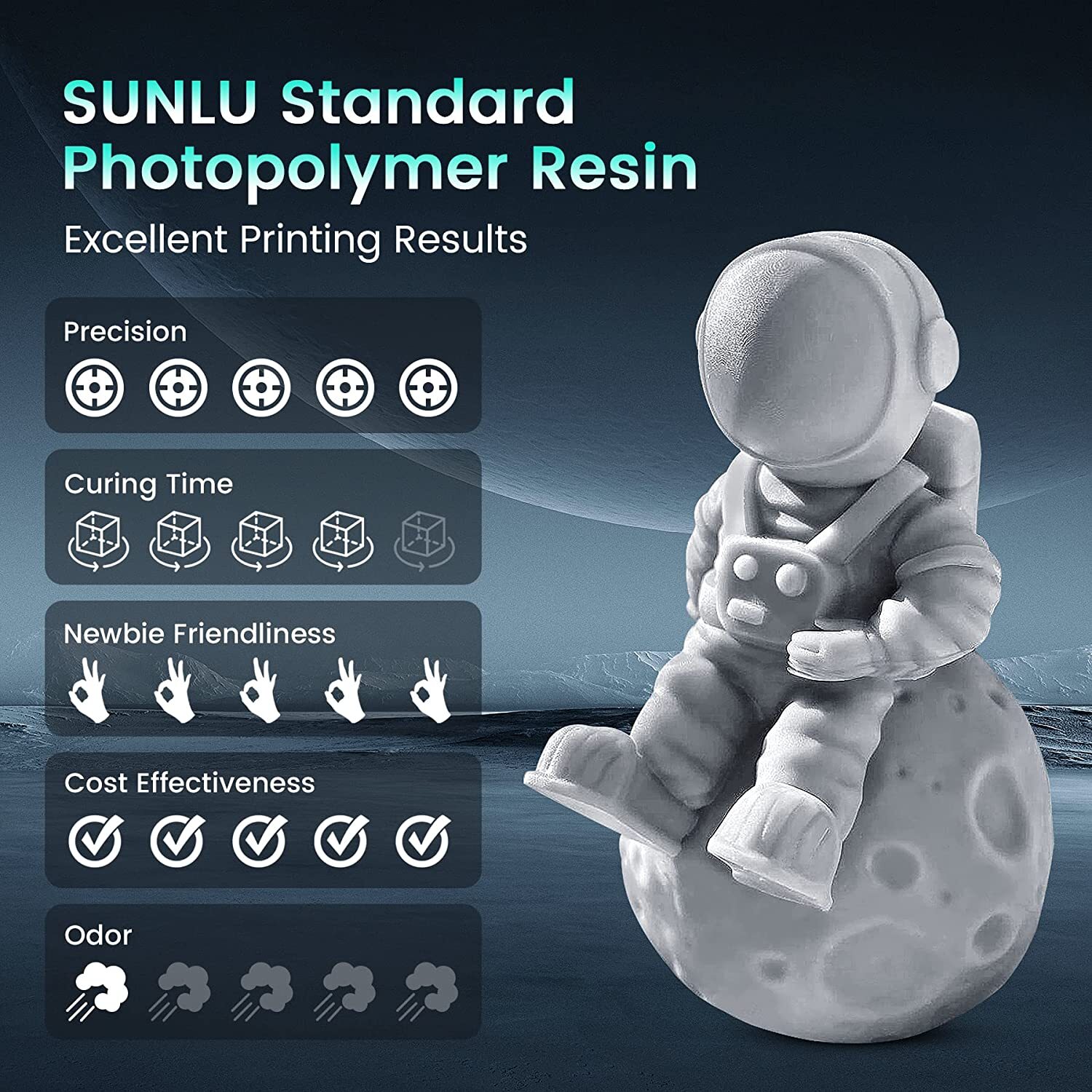 SUNLU 1KG 3D Printer Resin Standard/Water Washable/ABS-Like/Nylon-Like 405nm LCD