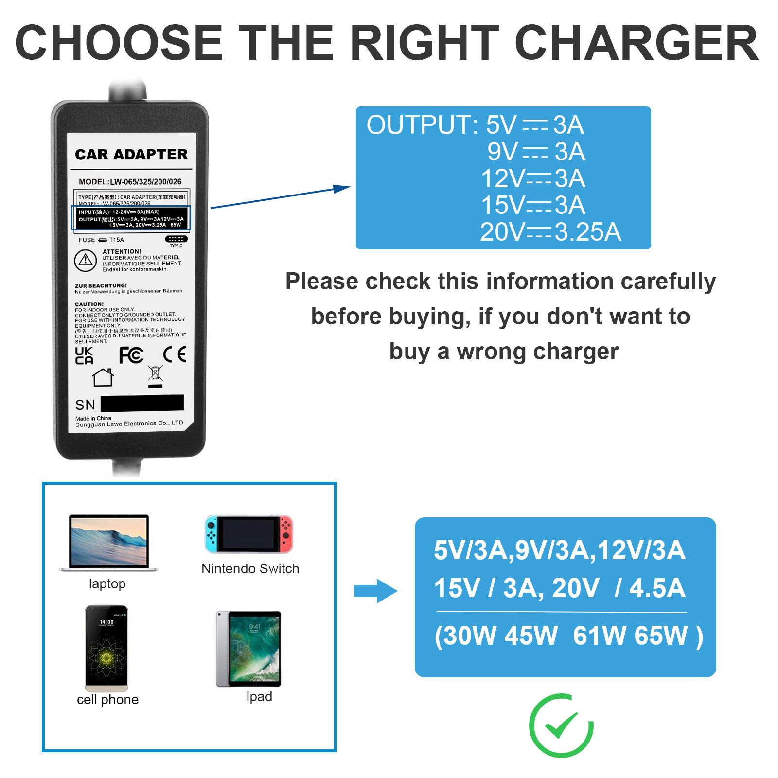 65W USB-C DC Travel Adapter Auto Car Charger for Dell Latitude 5420 3520 5520 95