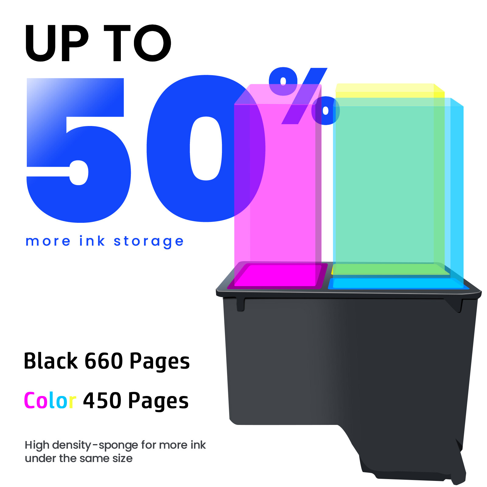 64 XL 64XL Black Color InkCartridge for HP Envy 7158 6200 7155 7855 7858 Printer