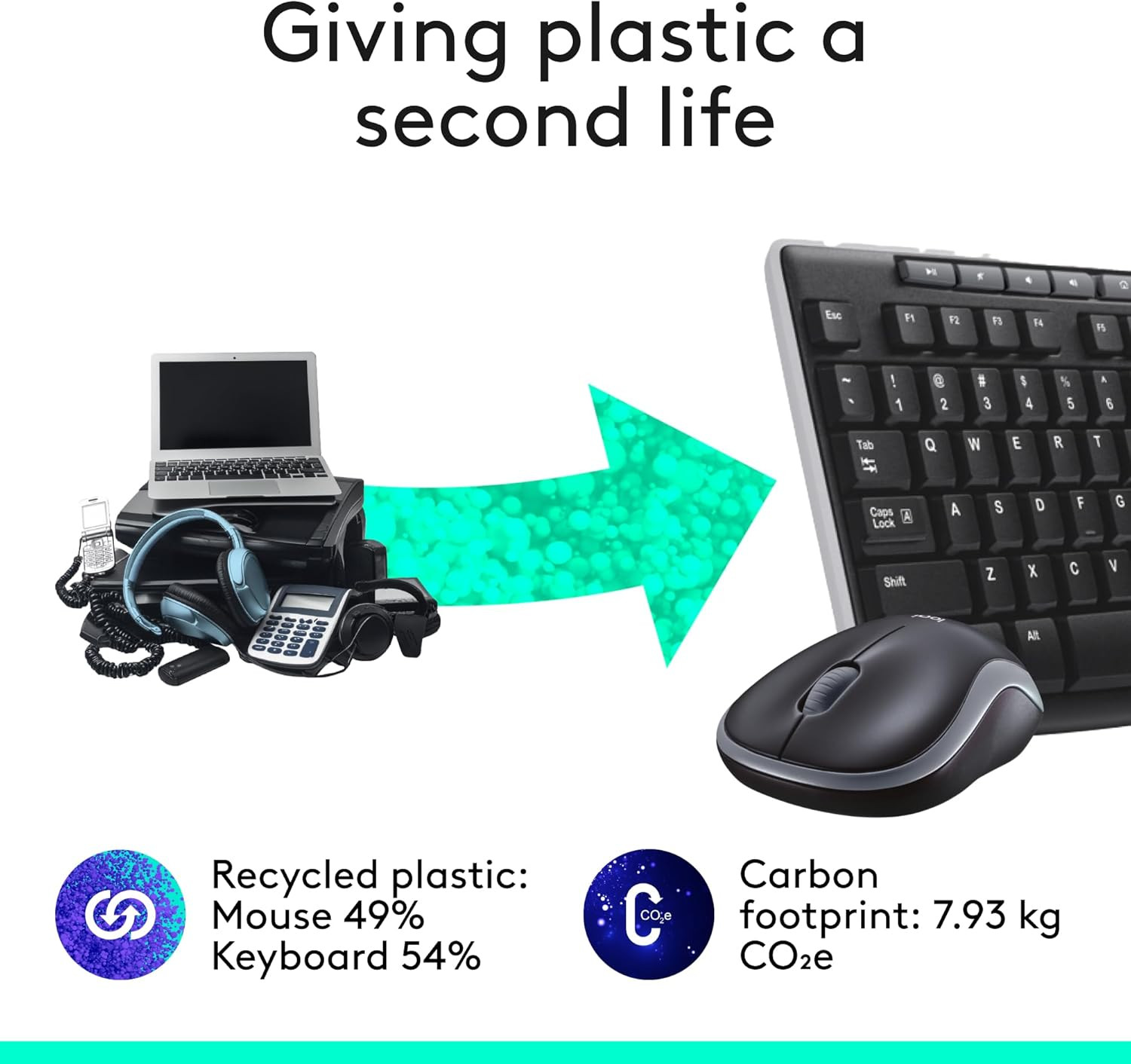 Logitech MK270 Wireless Keyboard and Mouse Combo – Full Size, Black