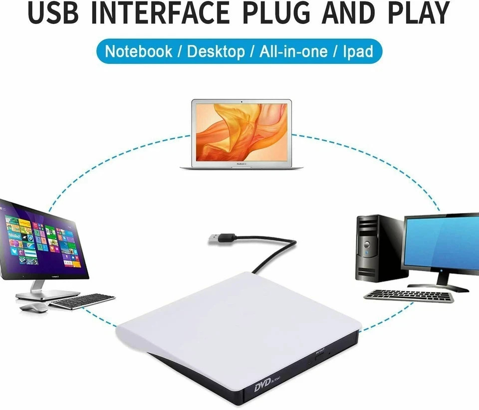 Slim External CD DVD Drive USB 3.0 Disc Player Burner Writer For Laptop PC Mac