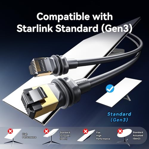 Starlink Gen 3 Cable Up to 10Gbps Cat 7 32/50/75/100/150ft Starlink 75ft