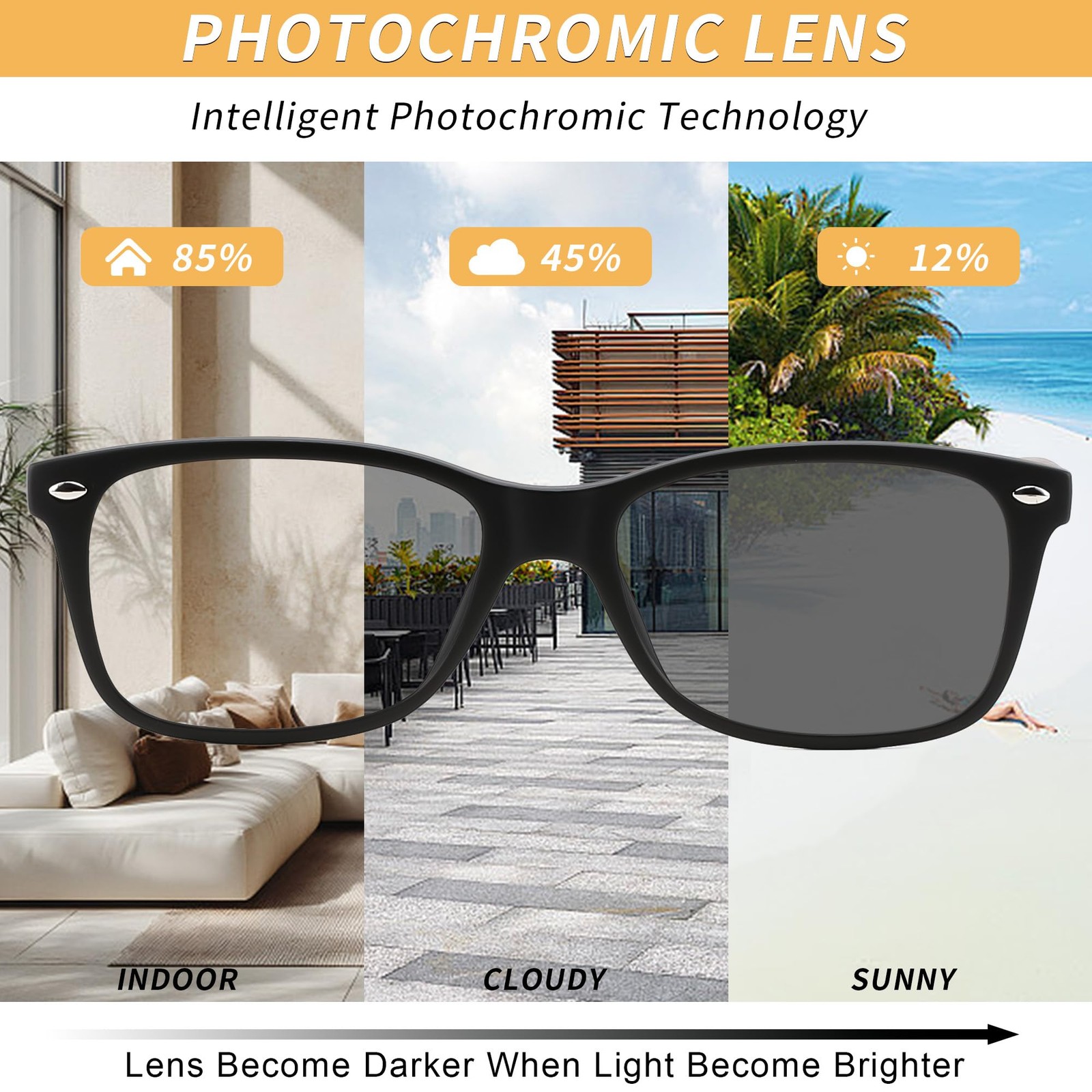 Blue Light Blocking Glasses Photochromic UV400 Protection TR90 Vintage Frame