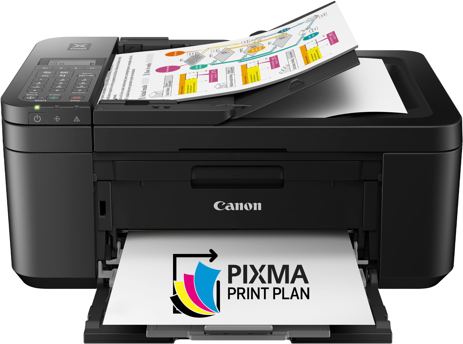 Canon – PIXMA TR4720 Wireless All-In-One Inkjet Printer – Black