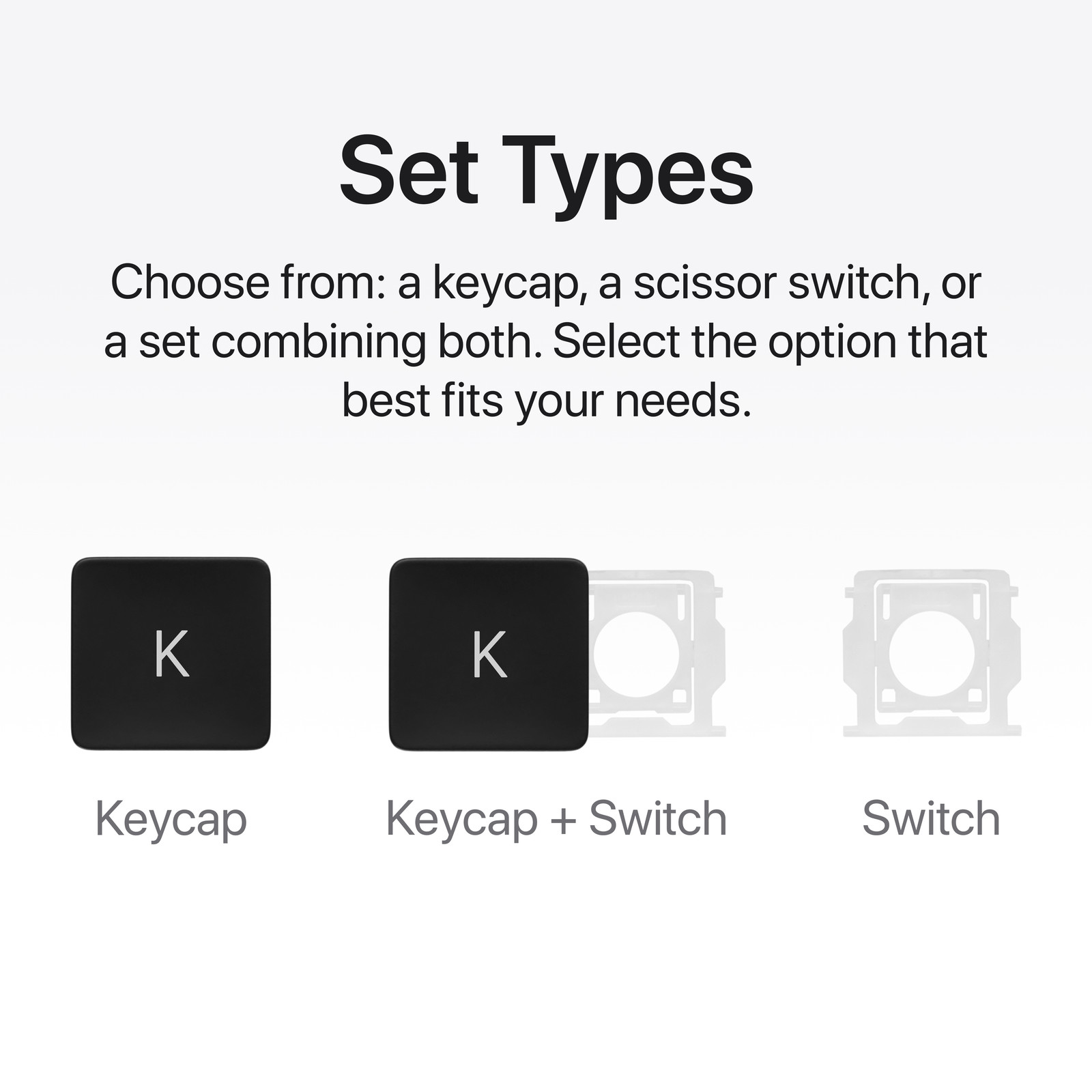 MacBook Pro Keycap Replacement Keyboard Key + Switch US QWERTY OEM 2021 M1