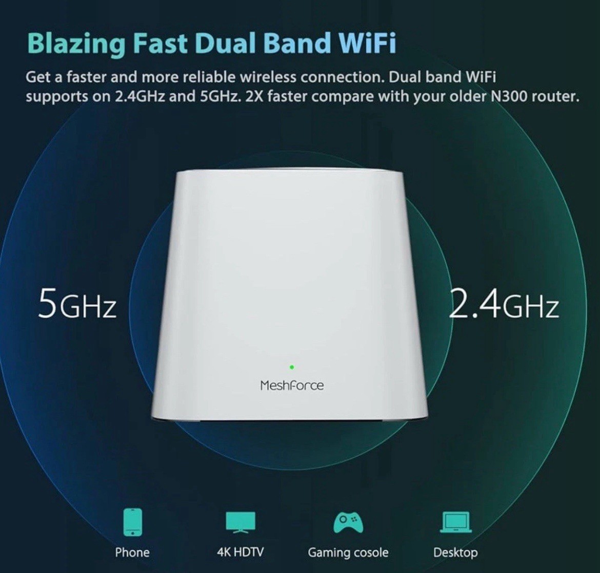Meshforce whole home WiFi extender system m3 dot