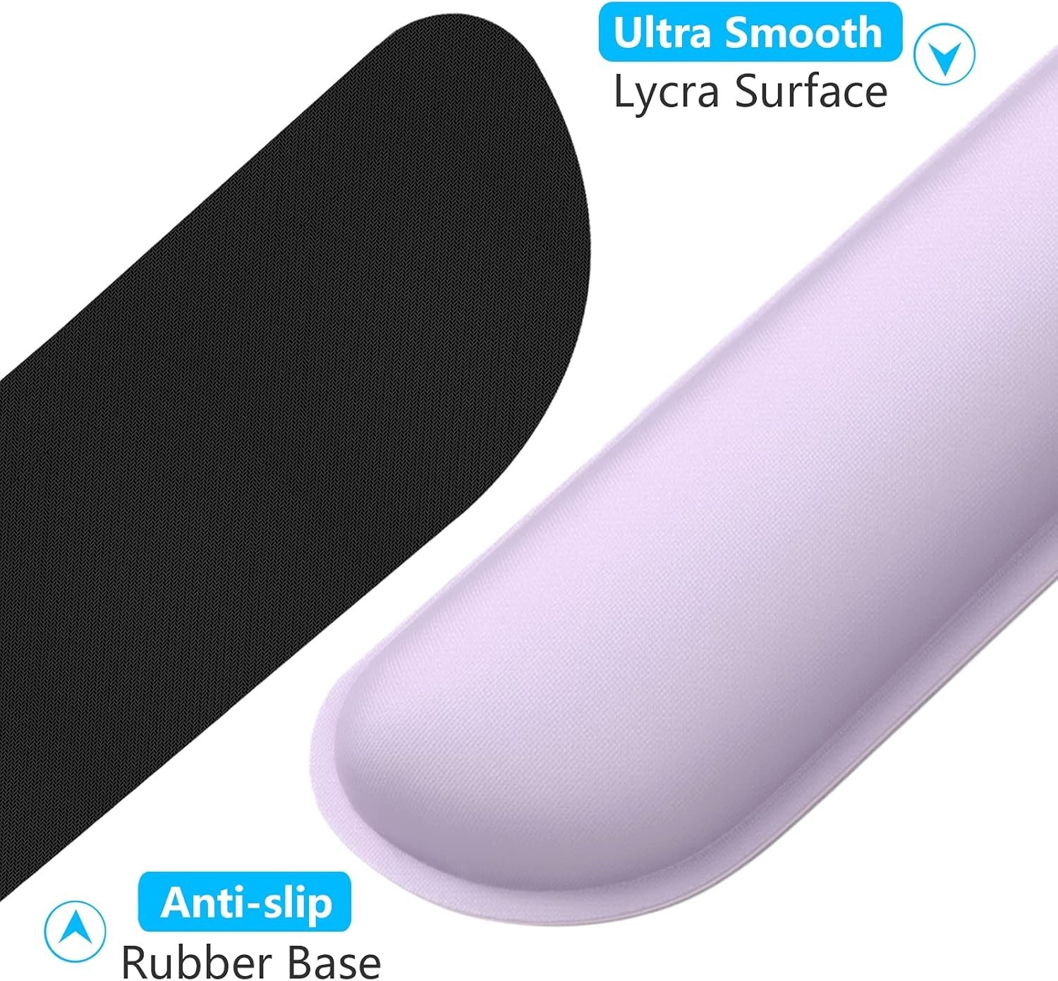 Non-Slip Ergonomic Wrist Support Cushion -Memory Foam 17×3.6in for Typing Relief