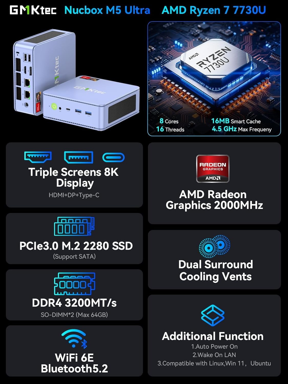 GMKtec Mini Gaming PC M5 Plus AMD Ryzen 7 5825U Up to 4.5GHz 16GB RAM 512GB SSD