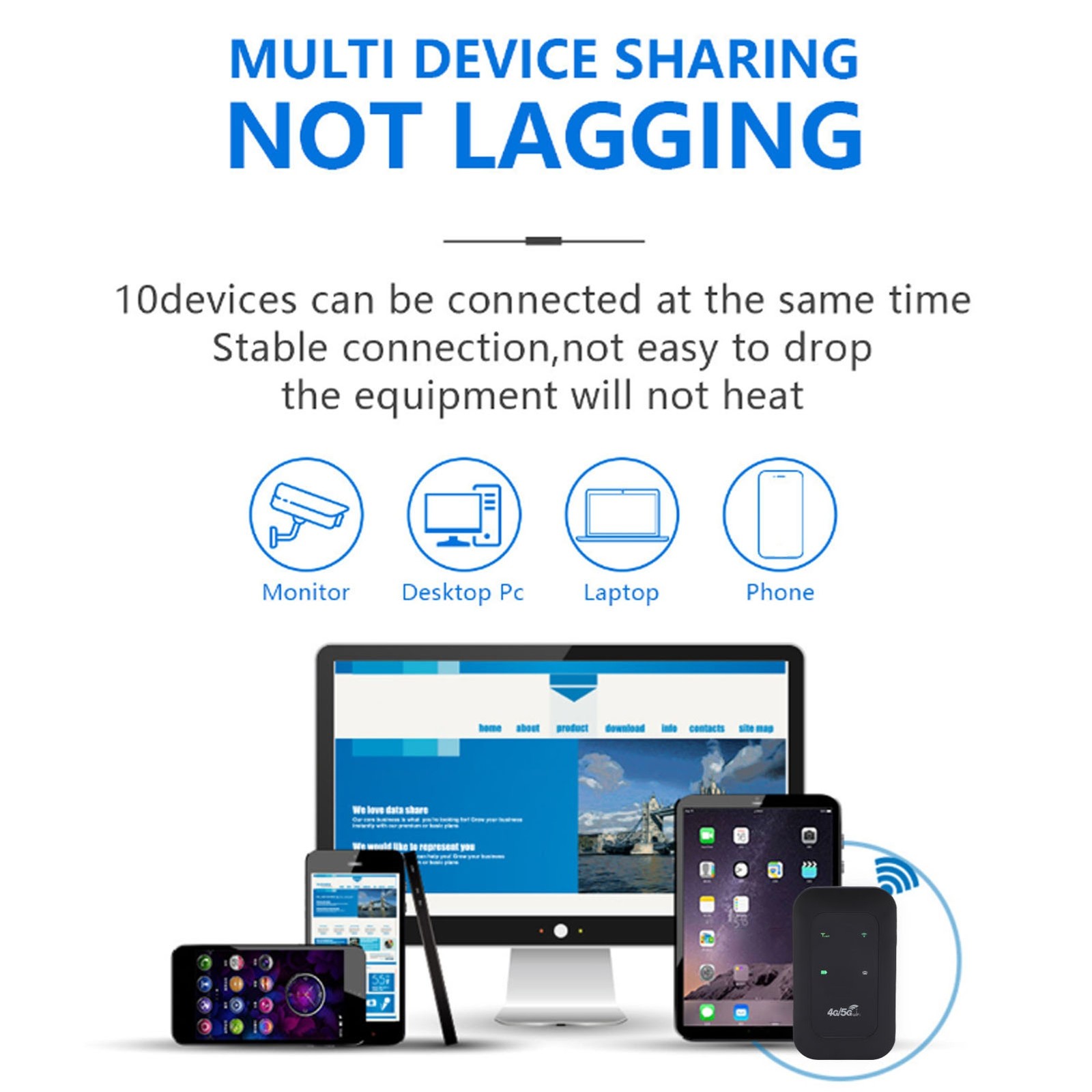 10 Device 4G LTE Mobile Router 300Mbps High Speed SIM Card Slot Portable Wi IKUV