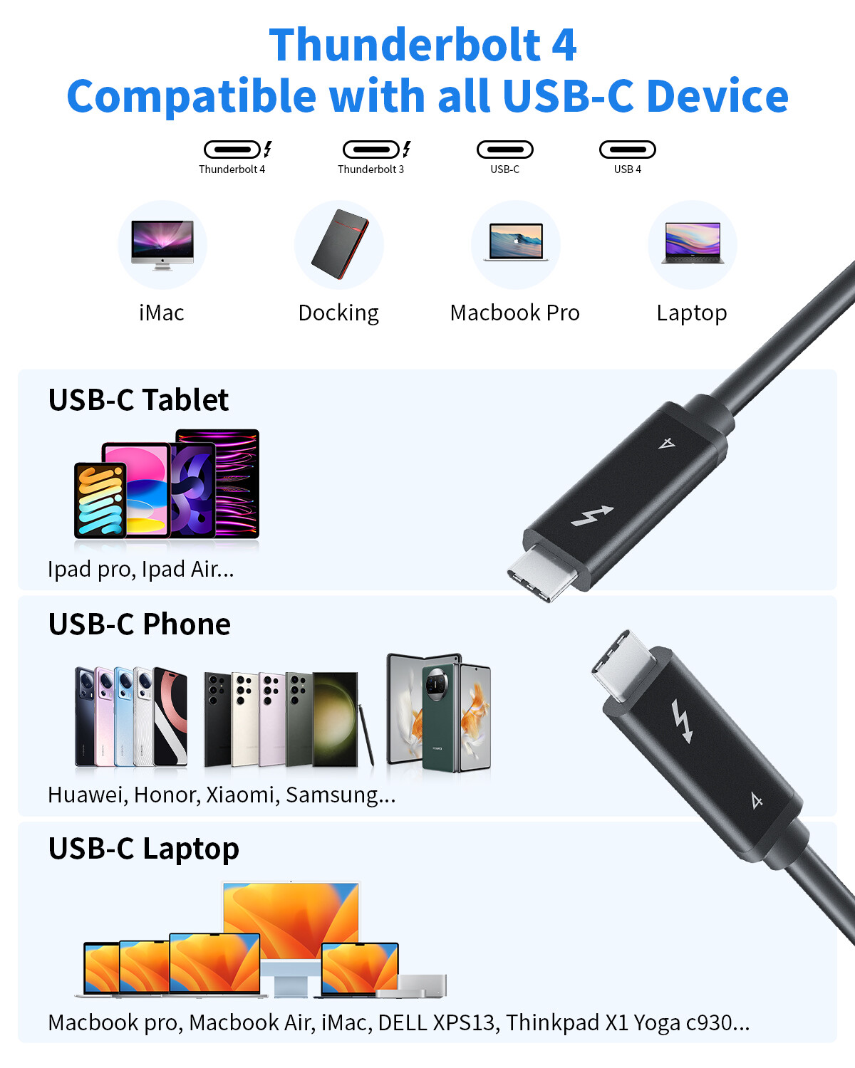 Genuine HP Thunderbolt Dock 120W G4 4J0A2AA cable HP G4 Thunderbolt 4 cable 0.8M