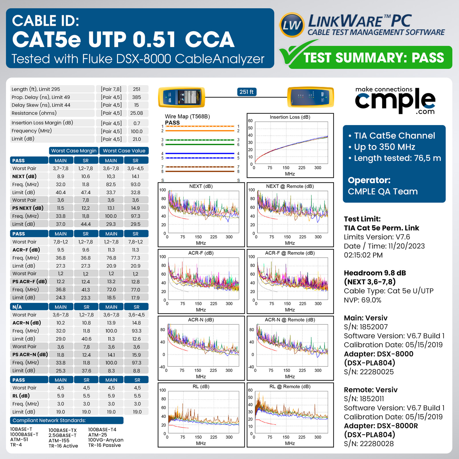 Cat5e Plenum Cat6 Riser Cable 1000ft Bulk Cat 5e Cat 6 Ethernet Cable (CMP CMR)