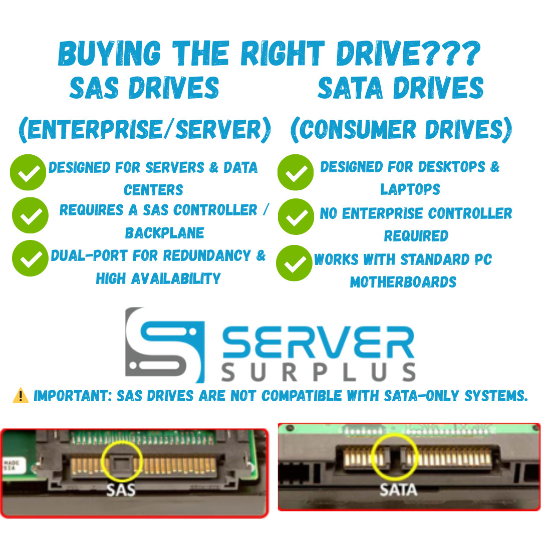 Seagate EXOS ST600MP0036 600GB 2.5 15k 12Gbps HDD Hard Drive 118000419-01