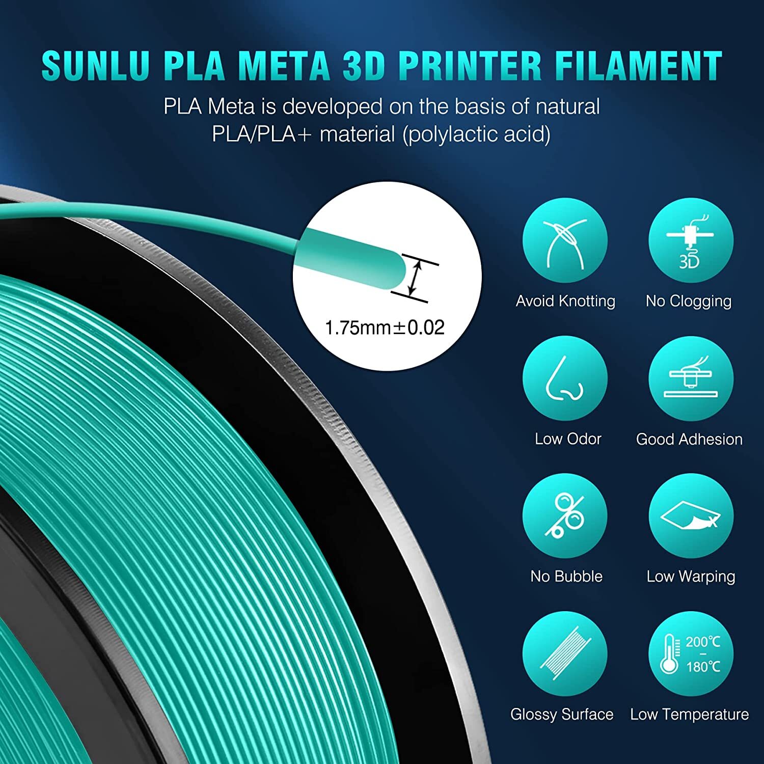 【Buy 4 Get 6】 SUNLU PLA+ PETG PLA TPU Silk 3D Printer Filament 1.75mm 1KG/0.25KG