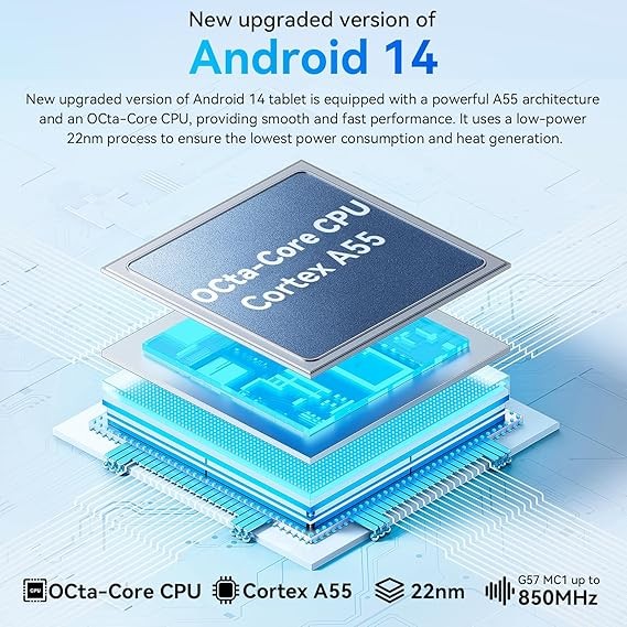 10.1 inch Android Tablet 10+128GB IPS Touchscreen HD Octa-core Processor Wi-Fi !