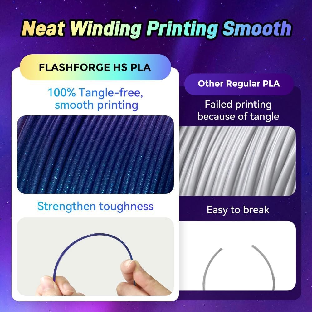 FLASHFORGE 3D Printer Filament Rapid PLA Filament 1.75mm 1KG Max500mm/s Printing