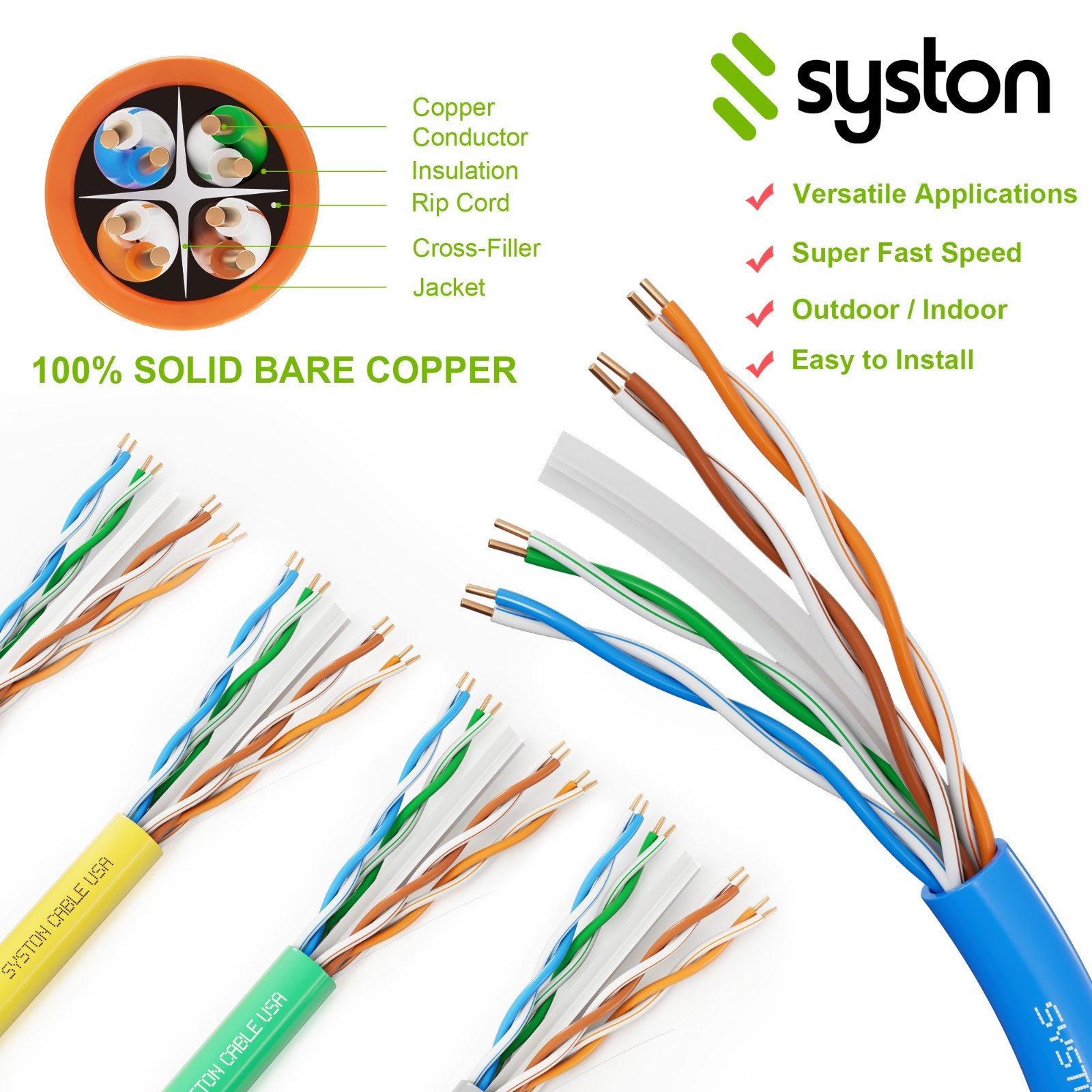 Syston Cat 6A+ Bulk Ethernet Cable 700 MHz 23 AWG 4 pr UTP Solid Copper Wire-CMP
