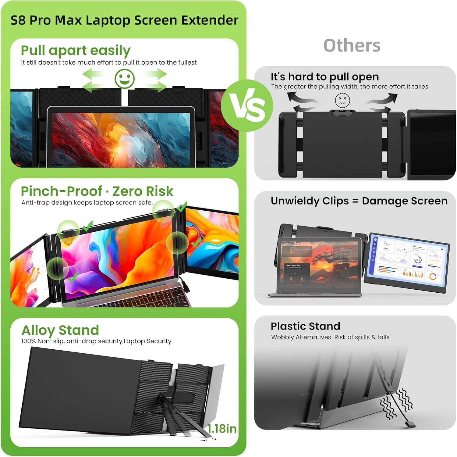 Laptop Screen Extender, Ultra-Thin 15.3″FHD 1200P 16:10 Portable Monitor for Lap