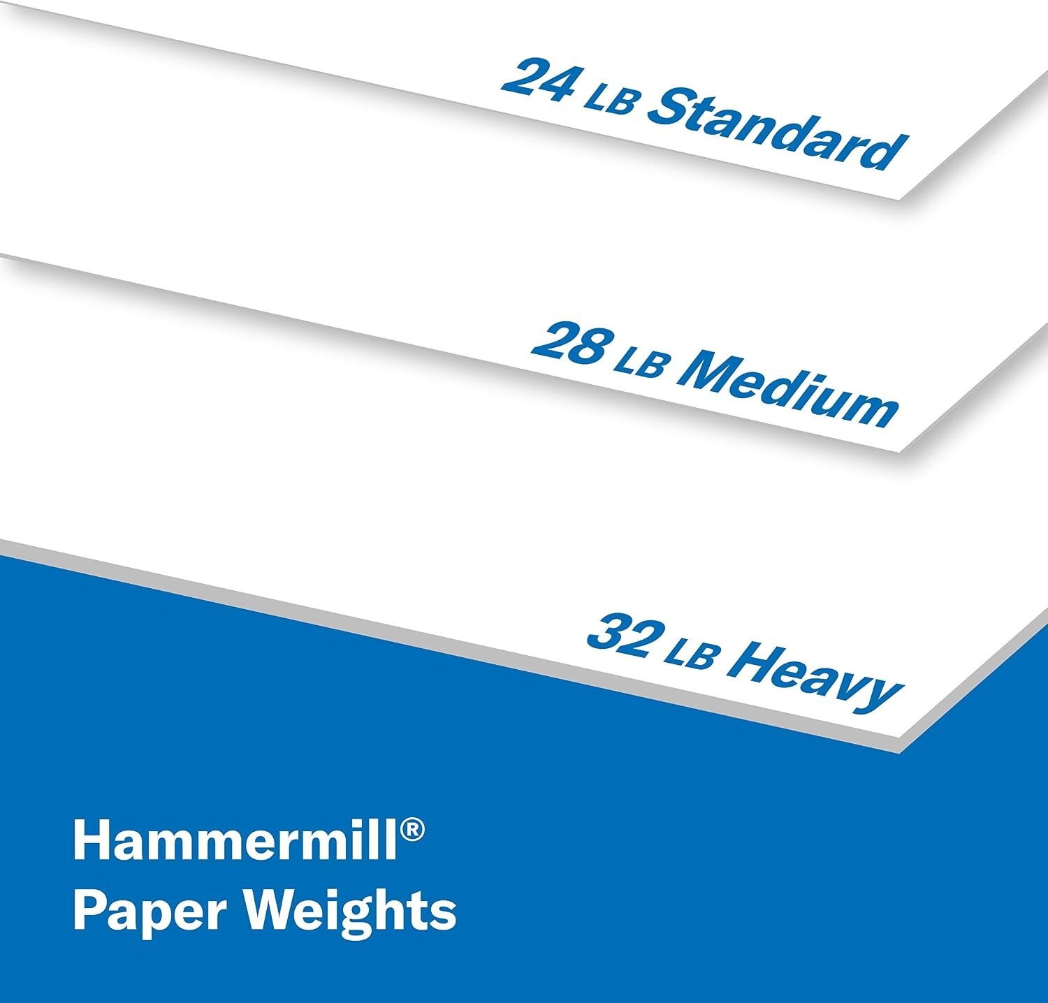 High-Quality 24 lb White Printer Paper – 8.5 x 11, 500 Sheets with 97 Brightness