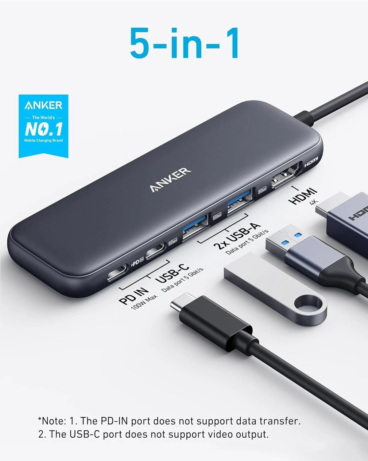 New Anker 332 USB-C Hub 5-in-1 with 4K HDMI Display 5Gbps and 2 5Gbps USB-A Data