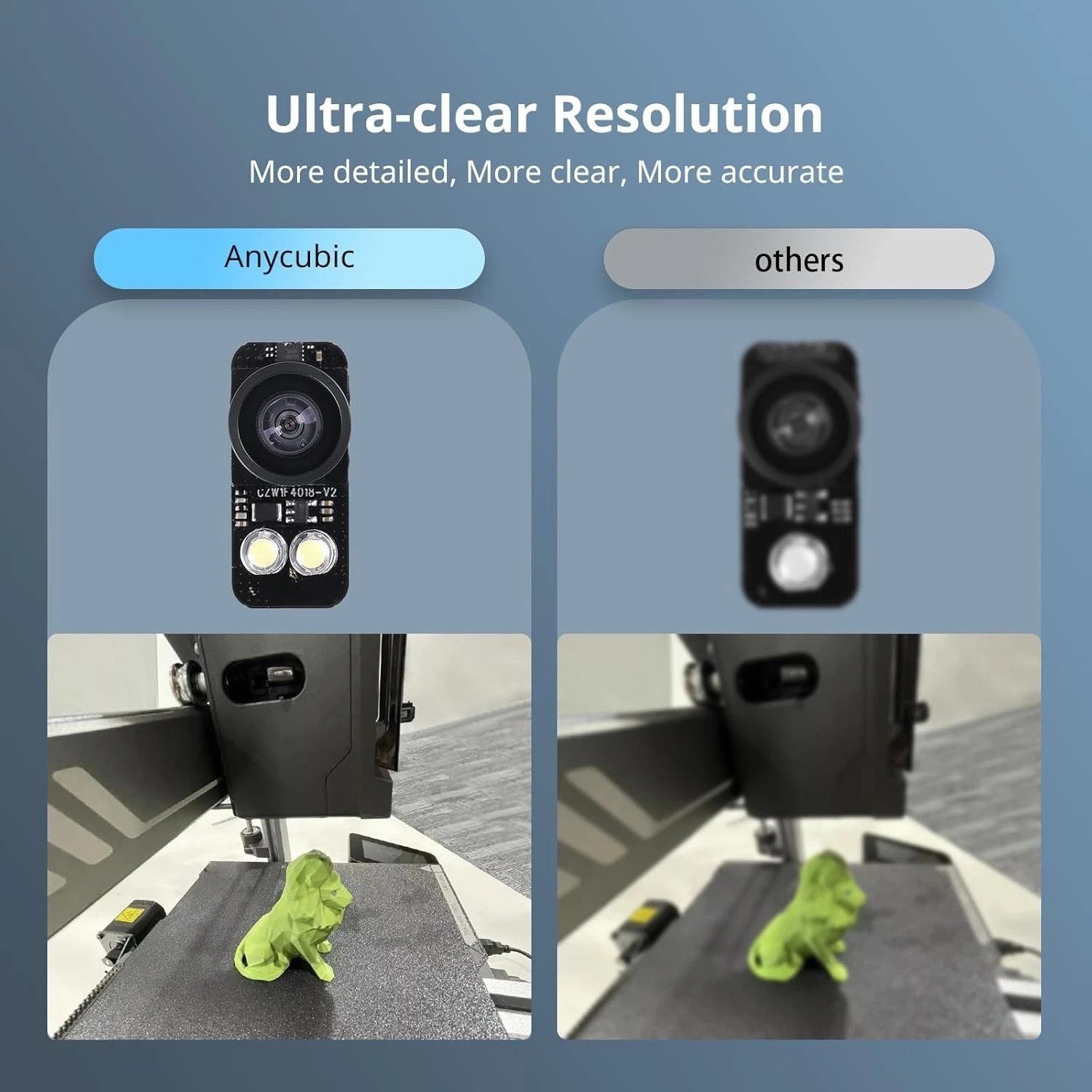 Convenient 3D Printer Monitor: Kobra 3 Camera with Easy Installation & Support